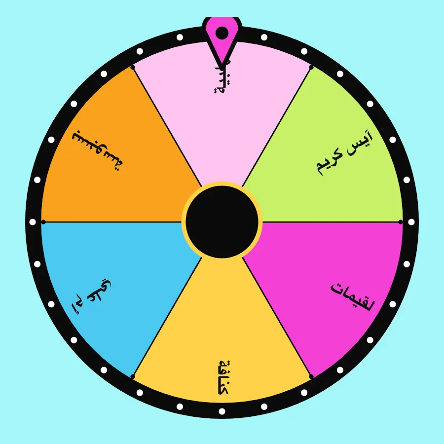 عجلة الأكل, ماذا نأكل اليوم؟ مع قالب «حلويات»: لقيمات, كنافة, أم علي, بسبوسة…