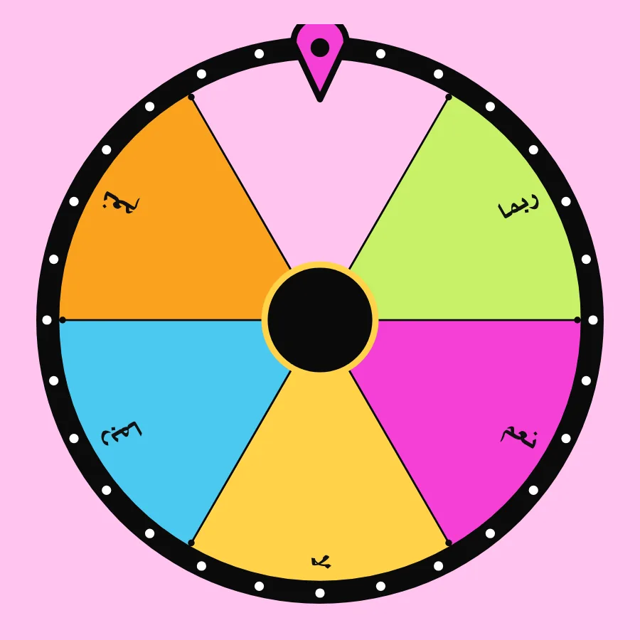 عجلة نعم ولا مع قالب «نعم / لا / ربما»: نعم, لا, ربما, نعم…