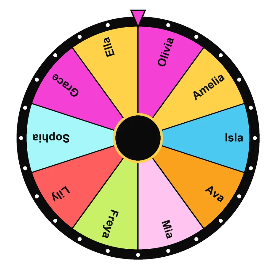 Baby Name Picker Baby Name Picker Wheel with the Starter preset loaded: Olivia, Amelia, Isla, Ava…