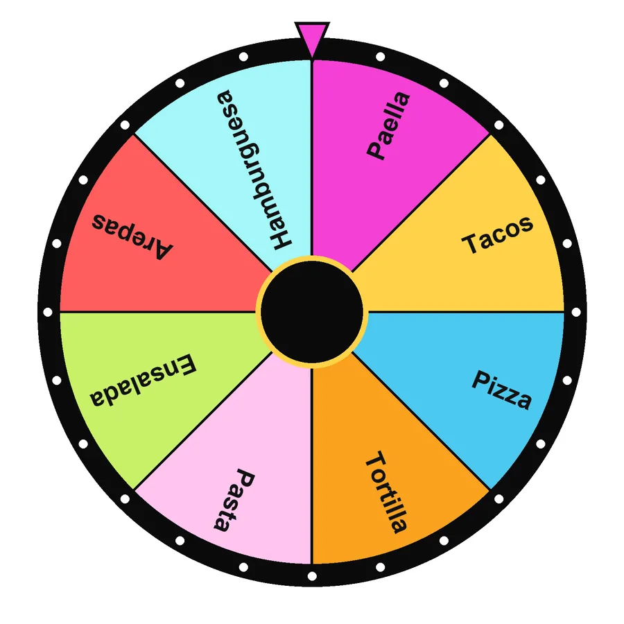 Inicio | Ruleta de comida ¿Qué comemos hoy? con la plantilla «Inicio»: Paella, Tacos, Pizza, Tortilla…