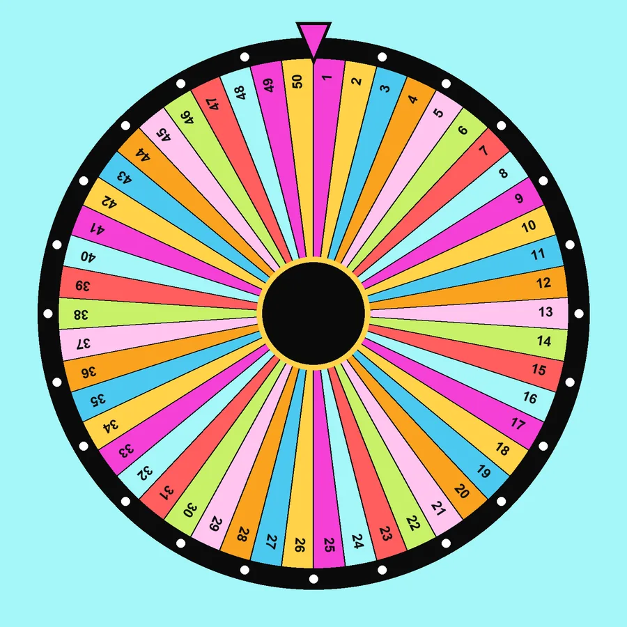 Roue des nombres aléatoires avec le modèle « 1-50 »: 1, 2, 3, 4…