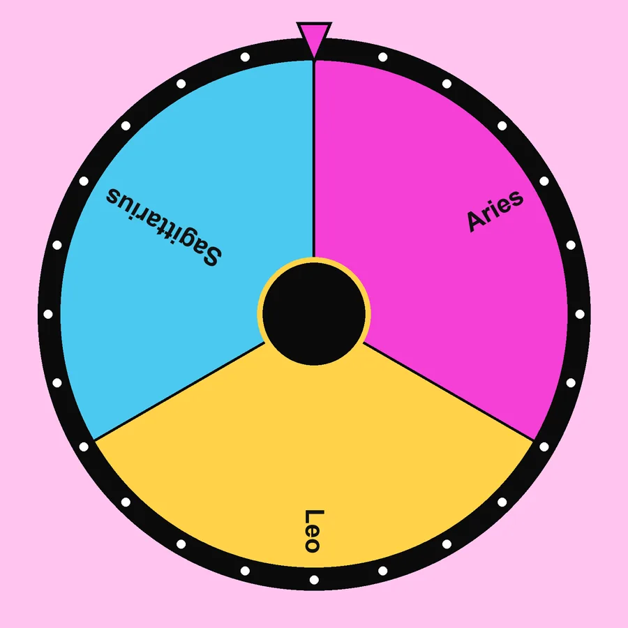 Fire | Zodiac Wheel Zodiac Wheel, Random Star Sign with the Fire preset loaded: Aries, Leo, Sagittarius…