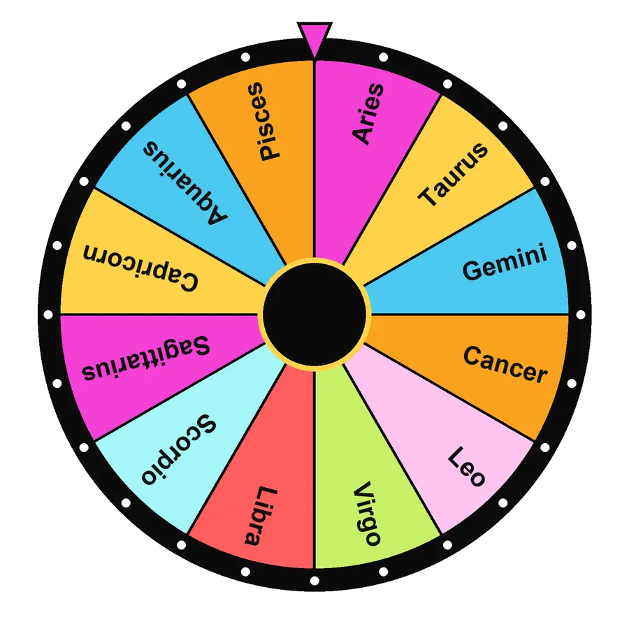 Starter | Zodiac Wheel Zodiac Wheel, Random Star Sign with the Starter preset loaded: Aries, Taurus, Gemini, Cancer…